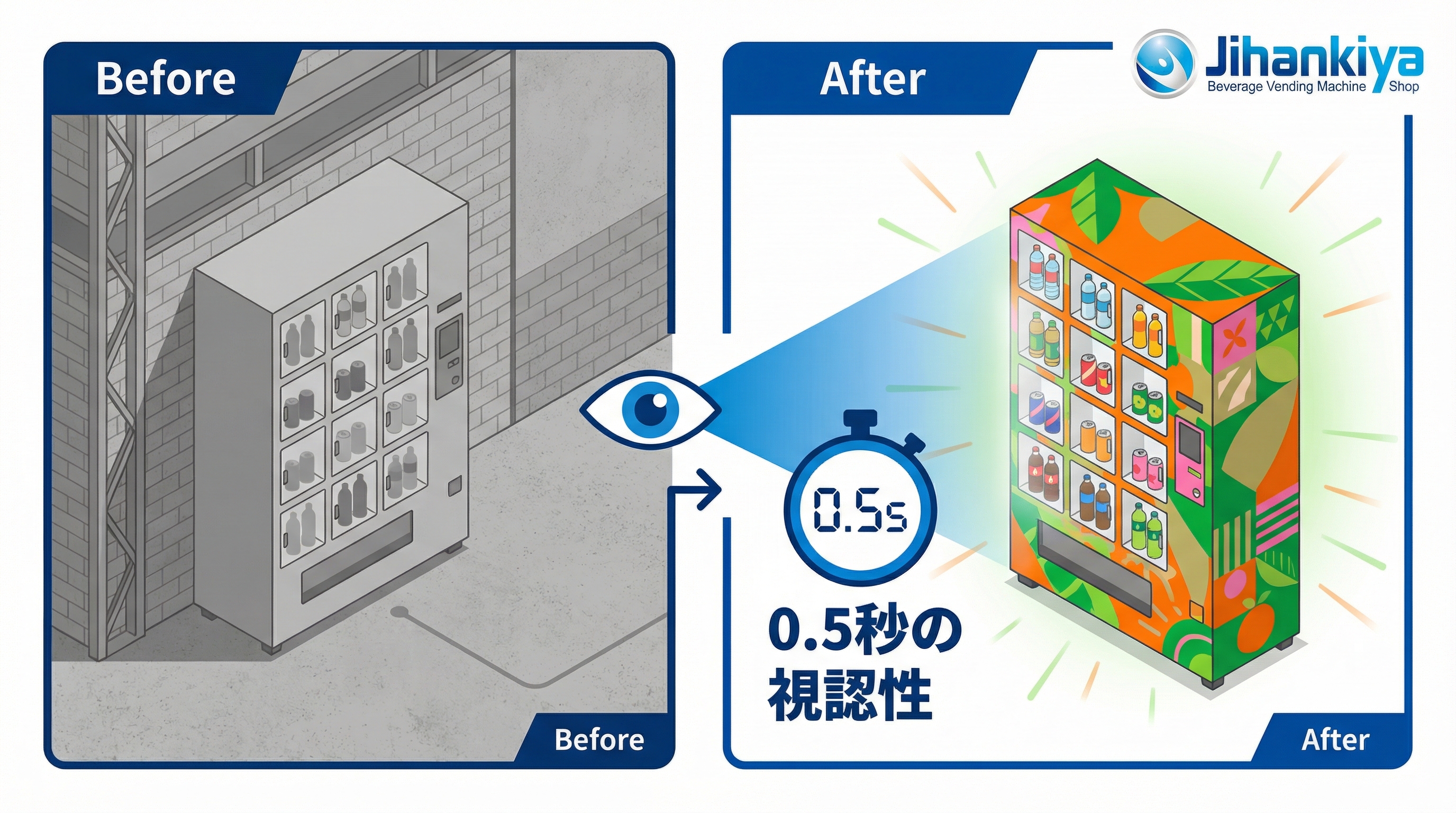 0.5秒の視認性|デザイン前後の比較
